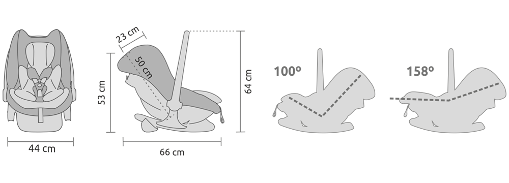 Easymaxi Xli Dimensoes