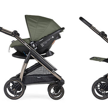 Wei Sistema Transporte