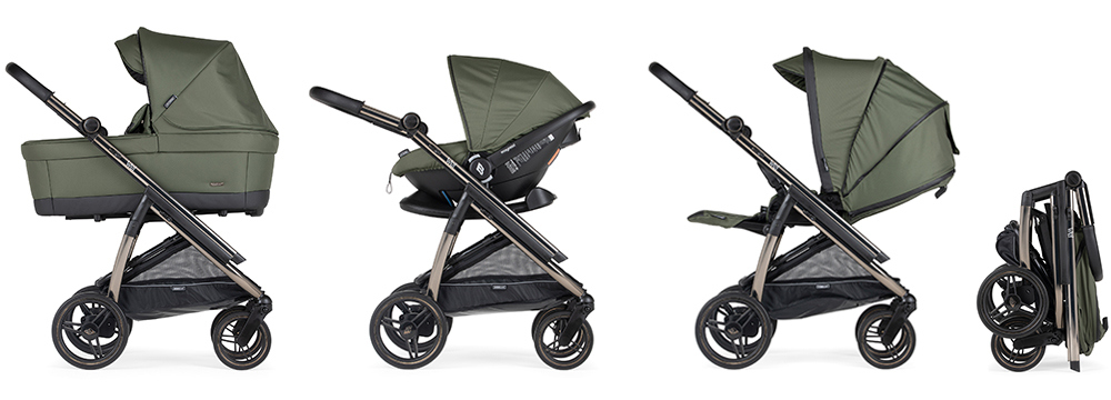 Wei Sistema Transporte