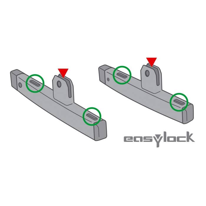 Easylock
