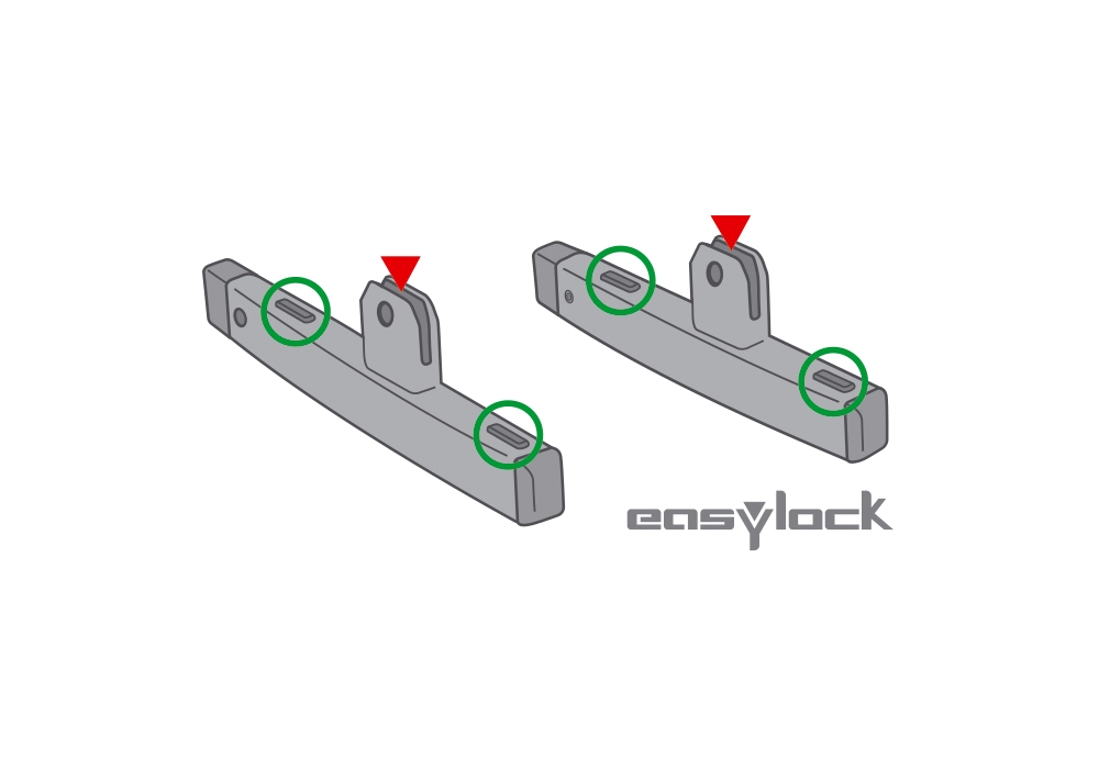 Easylock
