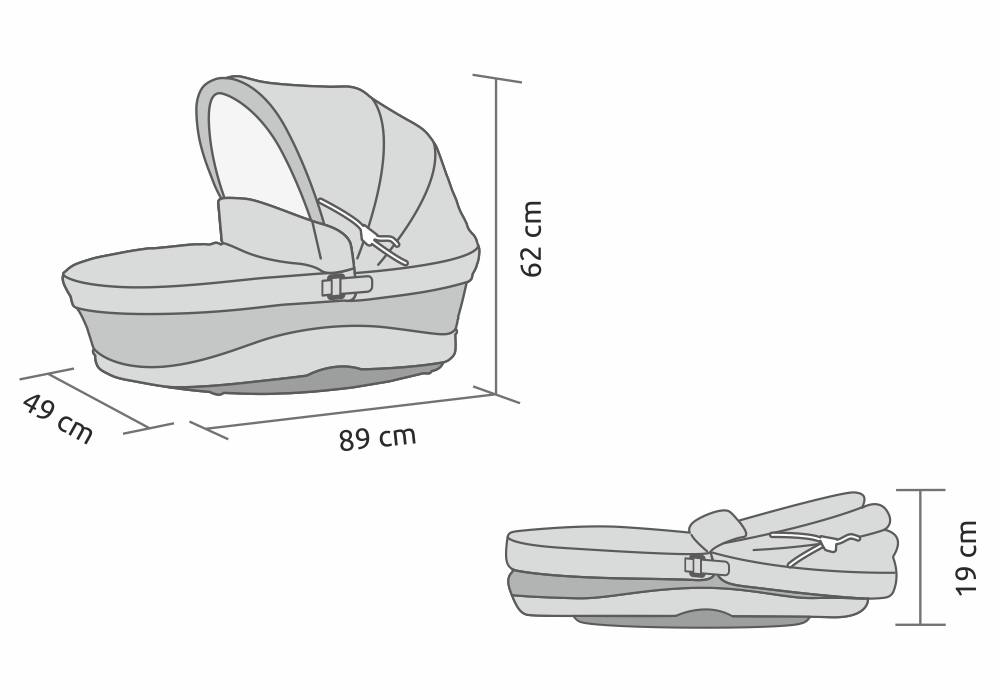Cochecito Styloclass Es Capazo 5