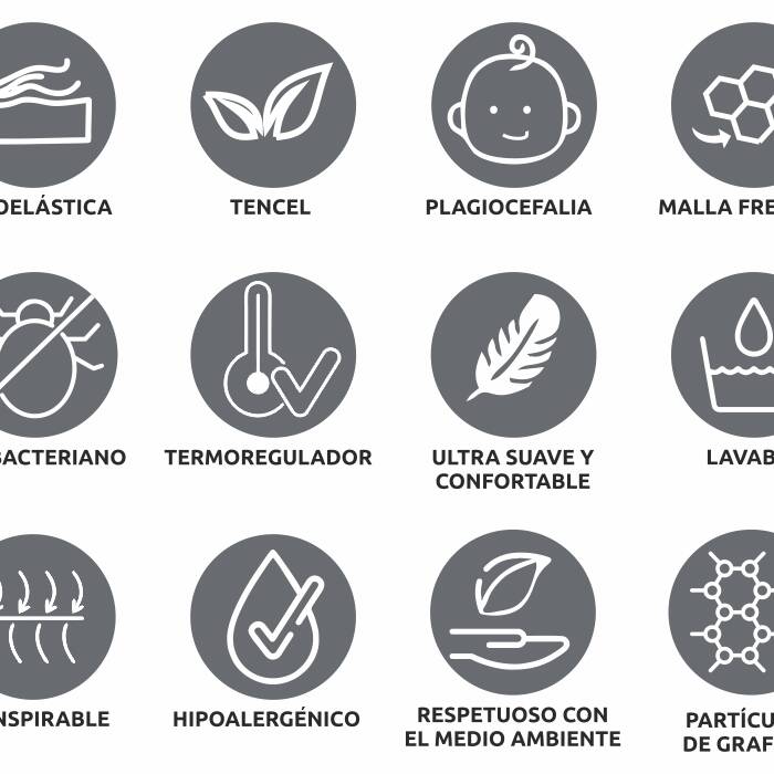 Cochecito Bib Es Capazo 3