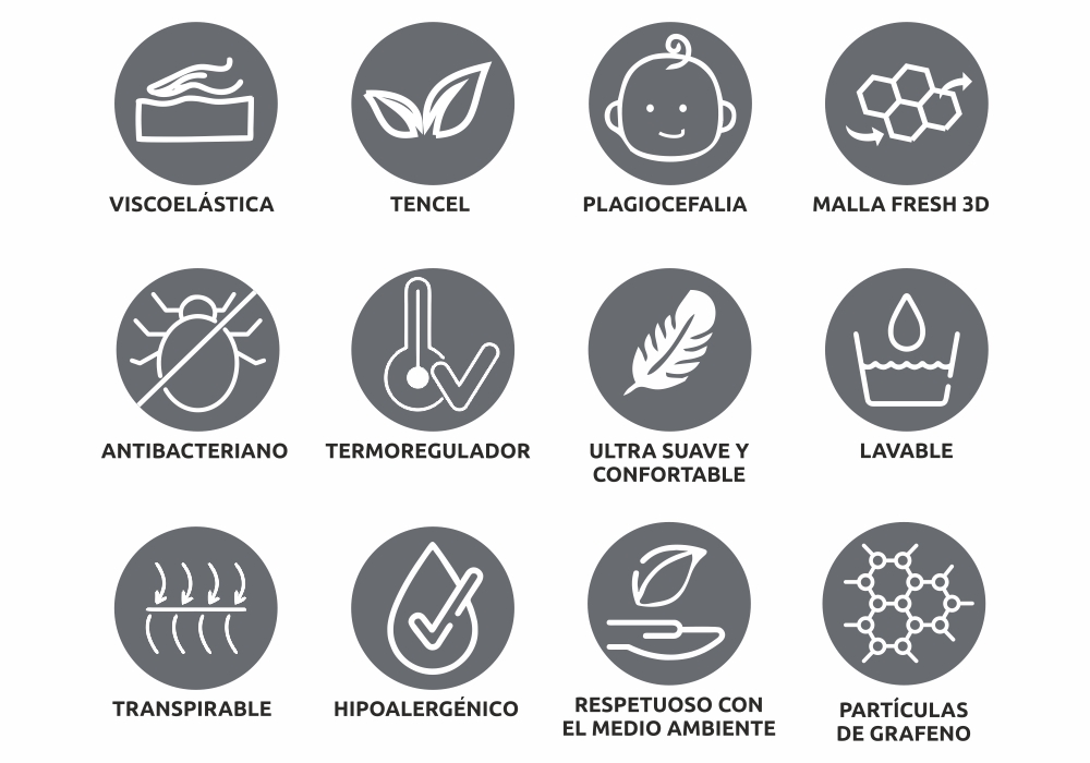 Cochecito Bib Es Capazo 3